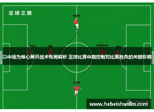 以中场为核心展开战术布局解析 足球比赛中路控制对比赛胜负的关键影响