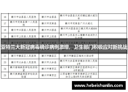 亚特兰大新冠病毒确诊病例激增，卫生部门积极应对新挑战