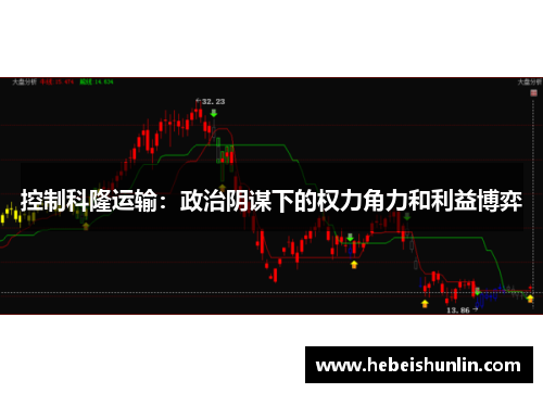 控制科隆运输：政治阴谋下的权力角力和利益博弈