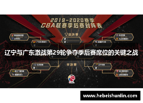 辽宁与广东激战第29轮争夺季后赛席位的关键之战