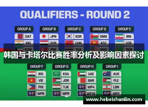 韩国与卡塔尔比赛胜率分析及影响因素探讨