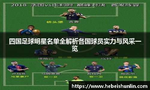 四国足球明星名单全解析各国球员实力与风采一览