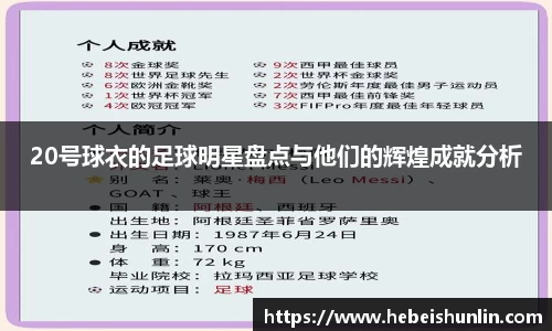 20号球衣的足球明星盘点与他们的辉煌成就分析